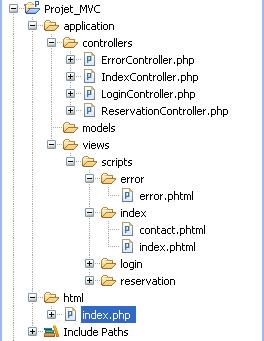 http://www.developpez.net/forums/attachment.php?attachmentid=59884&amp;stc=1&amp;d=1268823653