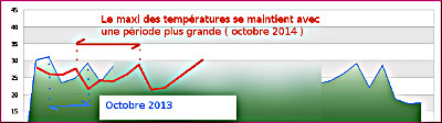 Nom : oct_3.jpg
Affichages : 887
Taille : 23,5 Ko