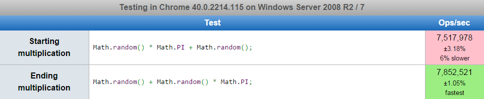 Nom : JS Multiplication - 1.png
Affichages : 1230
Taille : 23,0 Ko