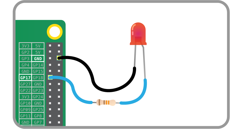 Nom : led-gpio17.png
Affichages : 784
Taille : 43,2 Ko