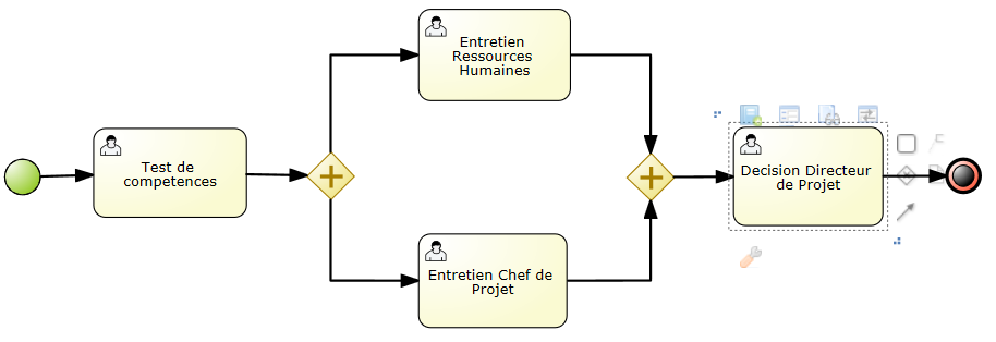 Nom : tutoriel-jbpm-jboss-red-hat-bpmn-description-recrutement-08.png
Affichages : 1545
Taille : 44,4 Ko