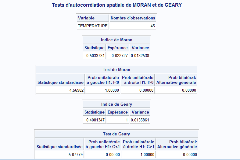 Nom : TempAS.PNG
Affichages : 568
Taille : 21,5 Ko