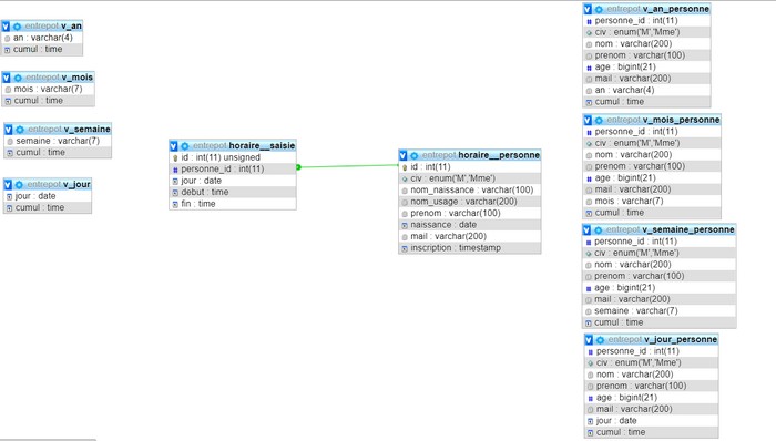 Nom : schema.jpg
Affichages : 441
Taille : 47,3 Ko