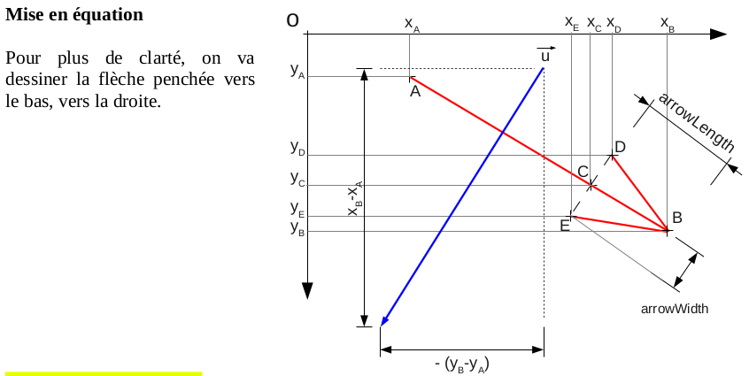 Nom : principe_calcul.png
Affichages : 5010
Taille : 43,5 Ko