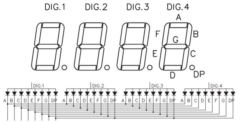 Nom : schema-7segs-4digits.jpg
Affichages : 2299
Taille : 91,2 Ko