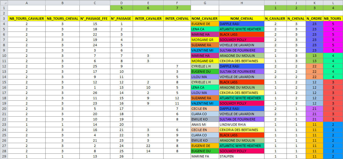 Nom : Concours questre_FFE (1re preuve + intervalles).jpg
Affichages : 73
Taille : 196,4 Ko