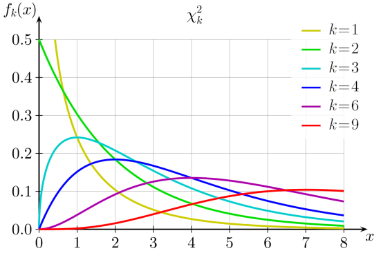 Nom : khi_carre.png
Affichages : 6612
Taille : 50,5 Ko