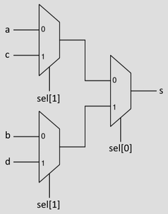 Nom : mux41-with-mux21.png
Affichages : 1439
Taille : 6,8 Ko