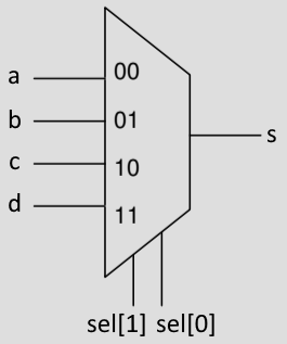 Nom : mux41.png
Affichages : 1413
Taille : 4,9 Ko