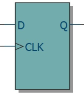 Nom : dff-schematic.png
Affichages : 3149
Taille : 12,3 Ko