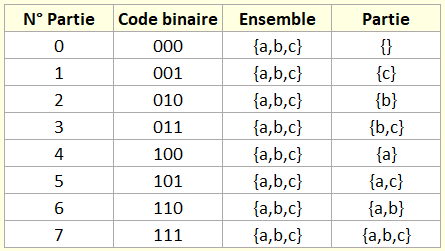 Nom : tableau_conversion.png
Affichages : 2900
Taille : 7,9 Ko