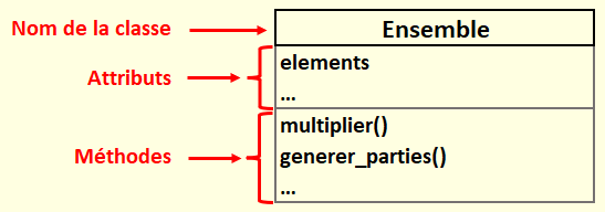 Nom : classe_ensemble.png
Affichages : 1445
Taille : 9,1 Ko