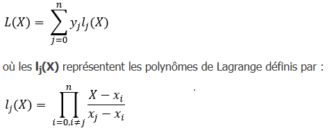 Nom : polynome_interpolation_lagrange.png
Affichages : 1379
Taille : 9,3 Ko