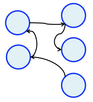 Nom : graphe.png
Affichages : 147
Taille : 28,2 Ko