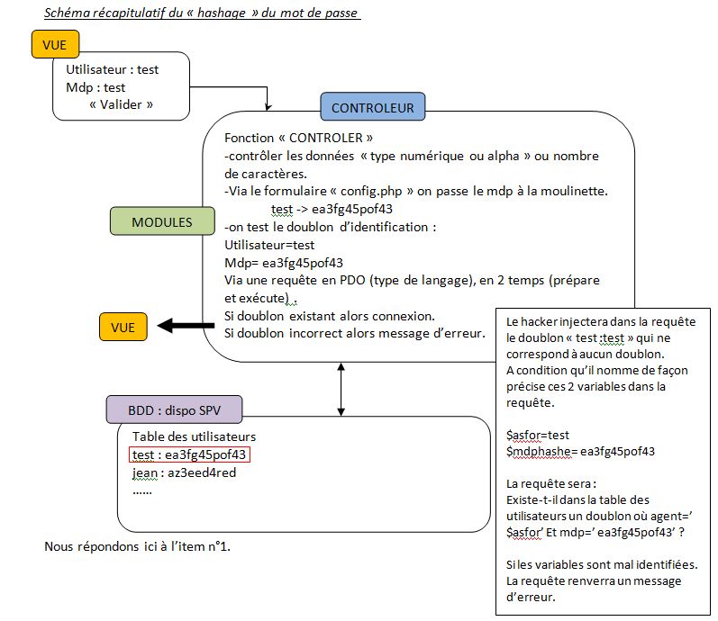 Nom : 2.JPG
Affichages : 1296
Taille : 92,2 Ko