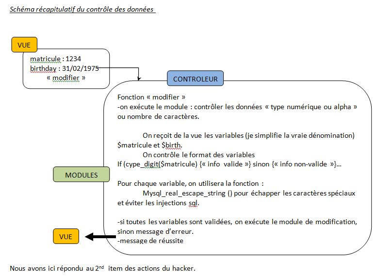 Nom : 3.JPG
Affichages : 1283
Taille : 70,4 Ko