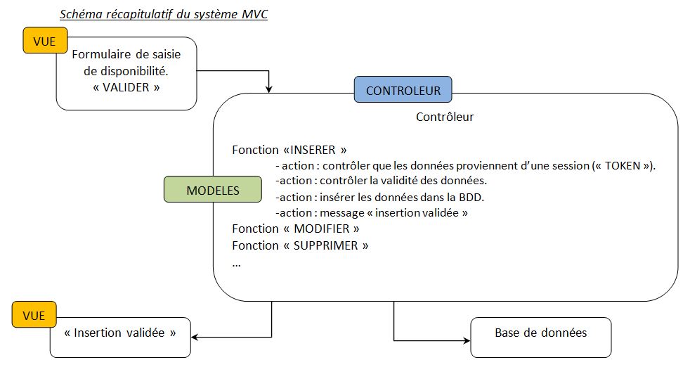 Nom : 1.JPG
Affichages : 1210
Taille : 63,1 Ko