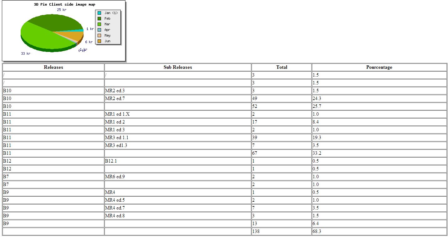 Nom : sql.JPG
Affichages : 55
Taille : 145,4 Ko