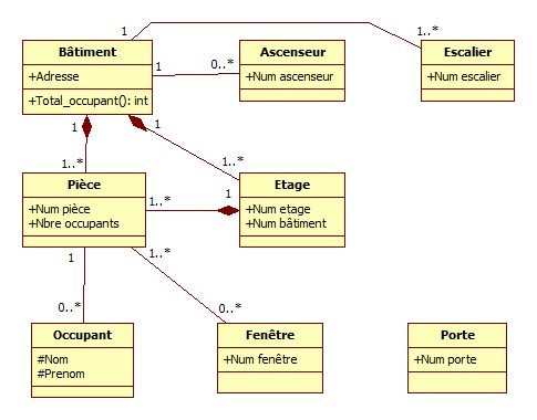 Nom : diagram.jpg
Affichages : 2695
Taille : 39,0 Ko