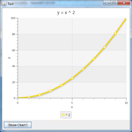 Nom : FX Chart in Swing.jpg
Affichages : 574
Taille : 24,0 Ko