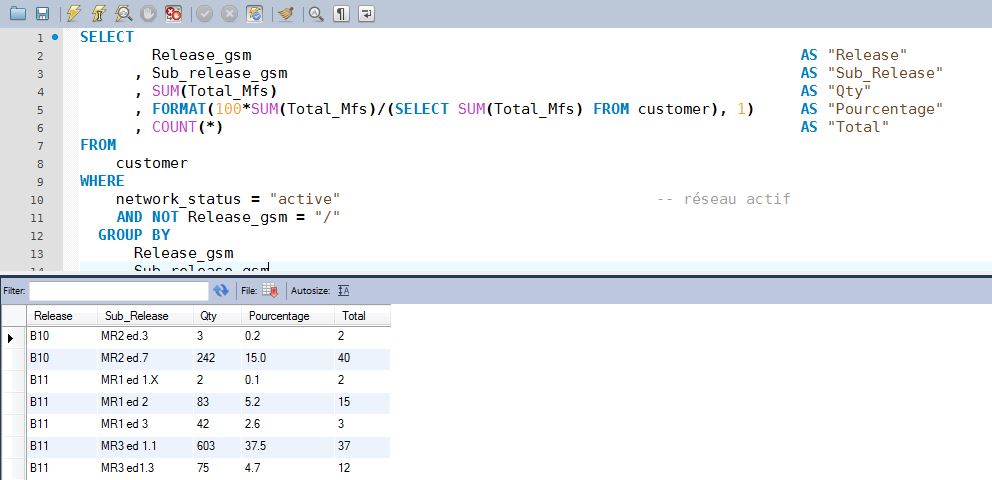 Nom : SQL3.JPG
Affichages : 49
Taille : 62,6 Ko