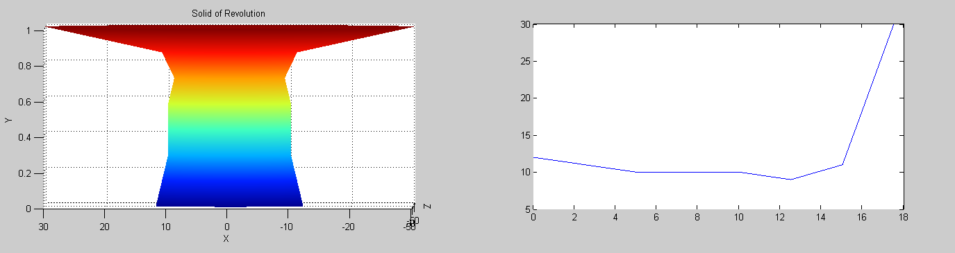 Nom : question matlab 2.png
Affichages : 207
Taille : 18,8 Ko