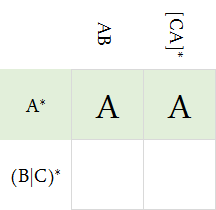 Nom : regex.png
Affichages : 394
Taille : 1,3 Ko