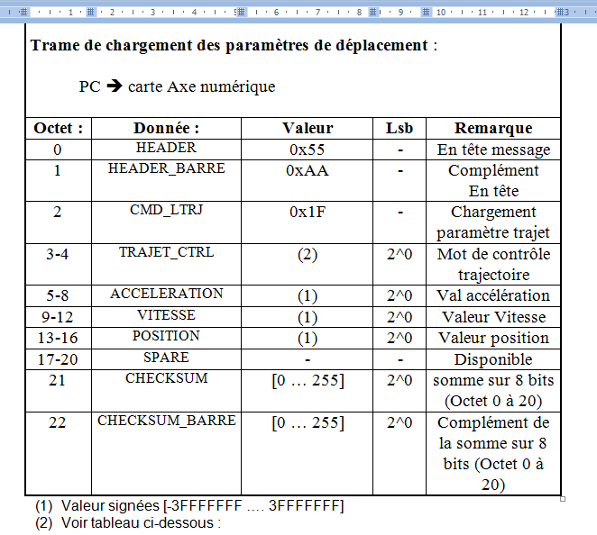 Nom : 1.PNG
Affichages : 282
Taille : 37,6 Ko