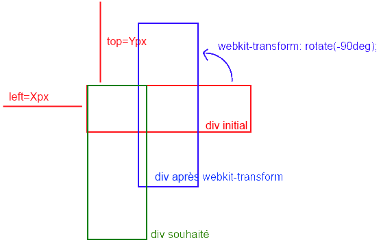 Nom : rotate_pb.png
Affichages : 2459
Taille : 9,3 Ko