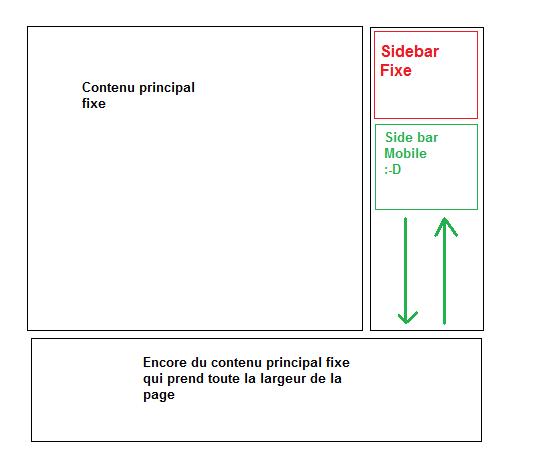 Nom : problme css jquery.jpg
Affichages : 604
Taille : 19,4 Ko