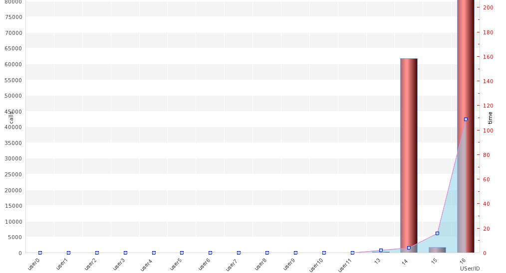 Nom : Image2.PNG
Affichages : 782
Taille : 38,3 Ko