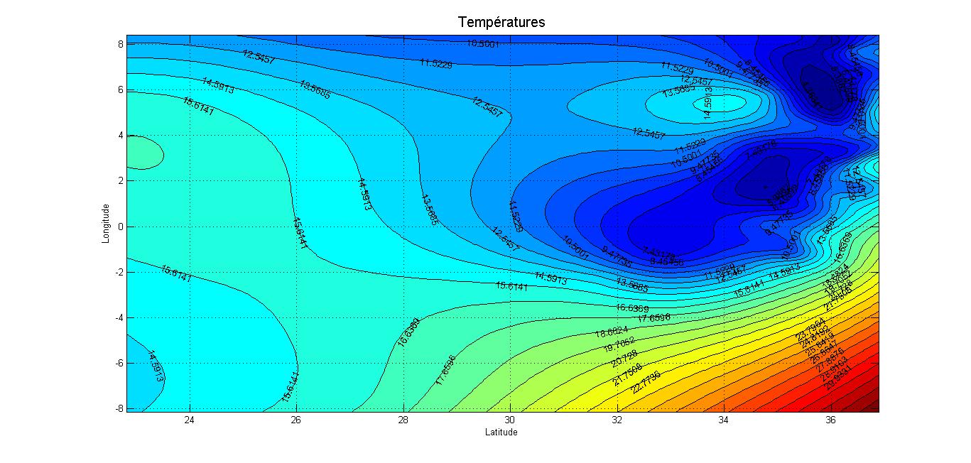 Nom : Interpolation.jpg
Affichages : 4146
Taille : 147,8 Ko