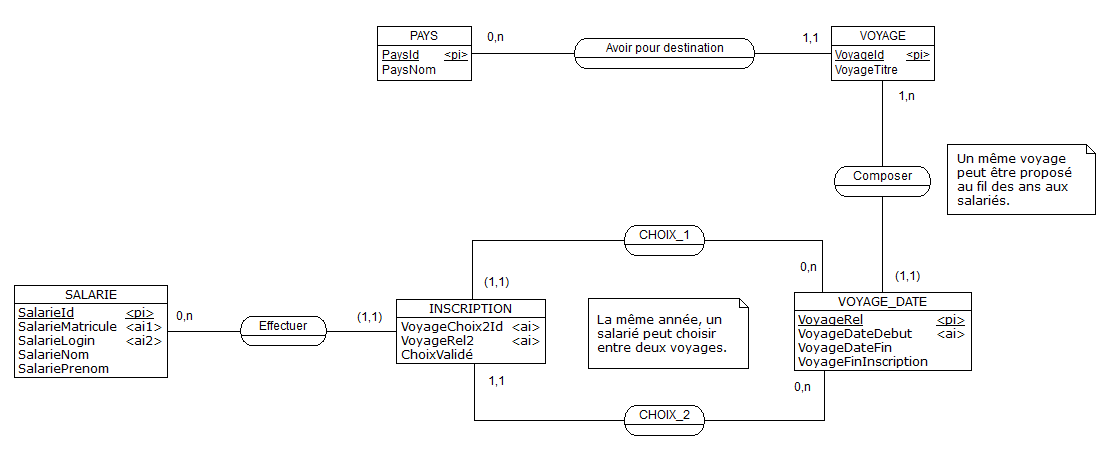 Nom : Mr_White_inscriptions_voyages_MCD(AMC)retroconception_rubans.png
Affichages : 2260
Taille : 23,9 Ko