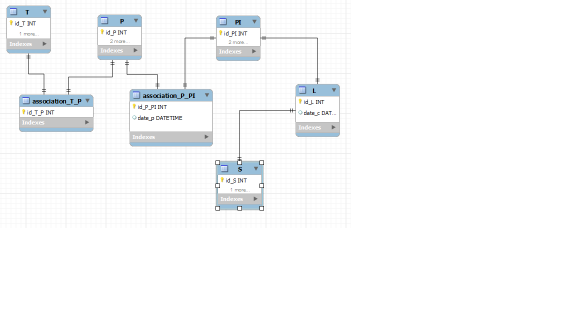 Nom : sql.png
Affichages : 248
Taille : 36,3 Ko