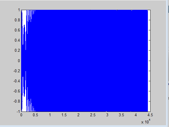 Nom : signal22-23Khz.PNG
Affichages : 190
Taille : 11,5 Ko