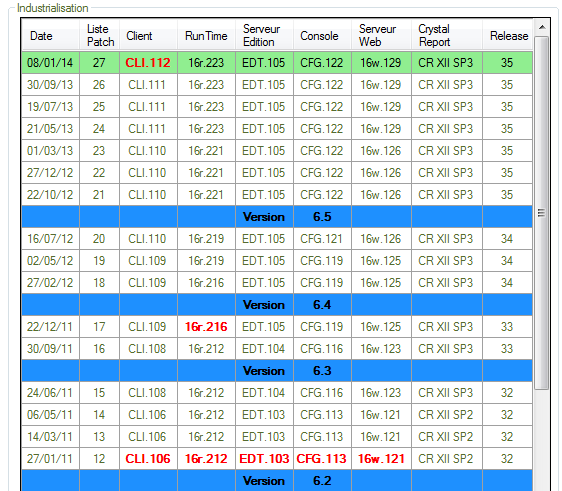 Nom : CL478.PNG
Affichages : 626
Taille : 38,3 Ko