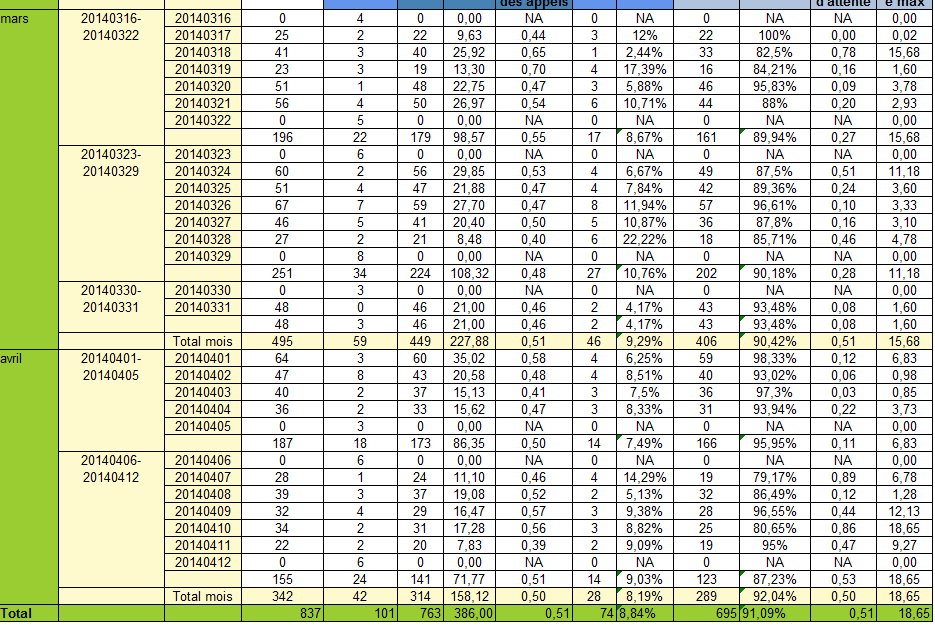 Nom : rapport_genere.png
Affichages : 104
Taille : 77,8 Ko