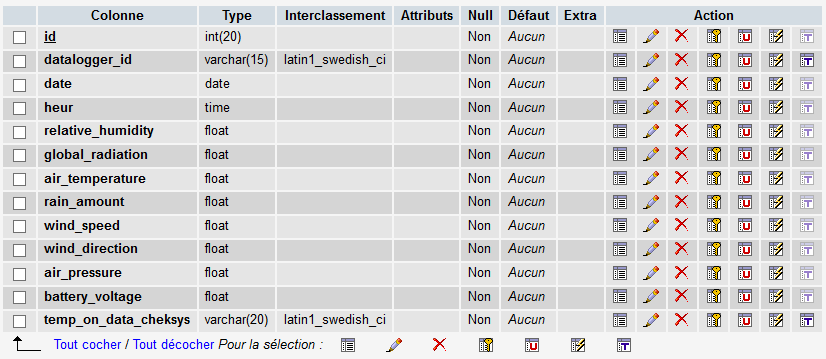 Nom : table.PNG
Affichages : 65
Taille : 40,3 Ko