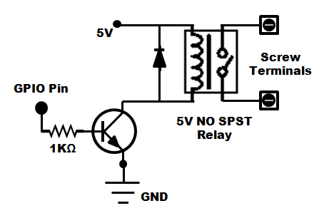 Nom : GPIO-Output-Circuit.gif
Affichages : 1272
Taille : 8,0 Ko