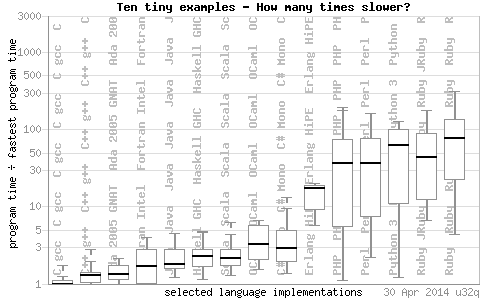 Nom : chartbox (3).png
Affichages : 1083
Taille : 8,4 Ko