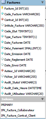 Nom : Capture.PNG
Affichages : 455
Taille : 15,6 Ko