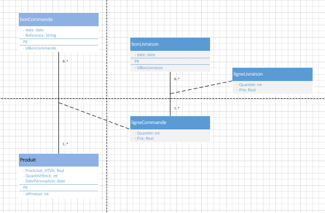 Nom : visio.PNG
Affichages : 2195
Taille : 20,4 Ko