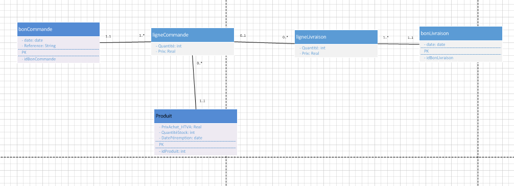 Nom : visio_non_classe.PNG
Affichages : 2236
Taille : 23,7 Ko