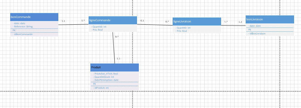 Nom : visio_non_classe.PNG
Affichages : 2069
Taille : 23,7 Ko