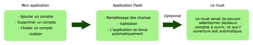 Nom : Sans-titre-5.png
Affichages : 61
Taille : 14,3 Ko