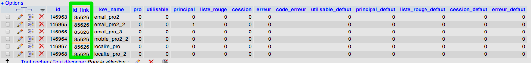 Nom : 127.0.0.1---localhost---arc_earc_b1---table_liaison_communication---phpMyAdmin-3.5.5.png
Affichages : 208
Taille : 76,2 Ko