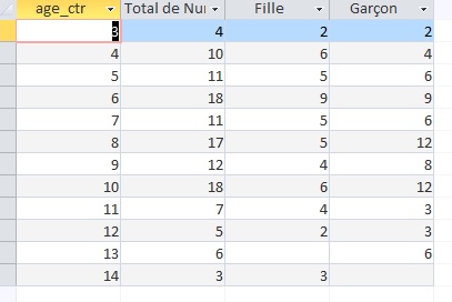 Nom : graph.jpg
Affichages : 1038
Taille : 26,6 Ko