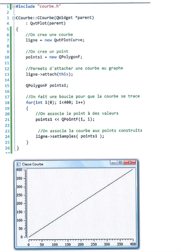 Nom : Courbe.pdf - Adobe Reader_2.jpg
Affichages : 254
Taille : 223,2 Ko