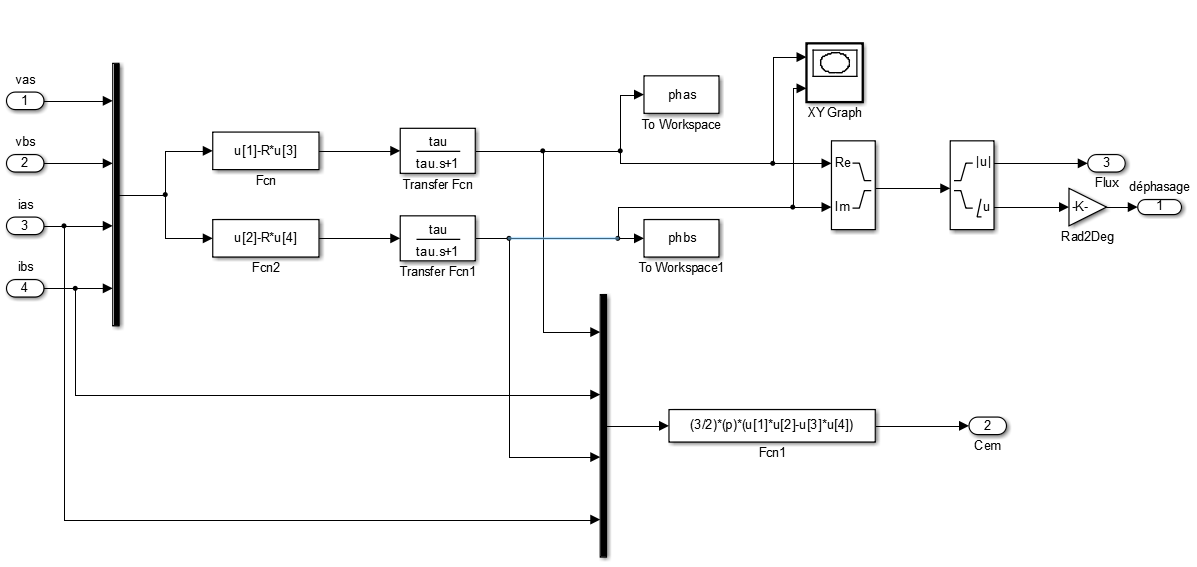 Nom : estimateur du couple et du flux.PNG
Affichages : 3954
Taille : 38,2 Ko