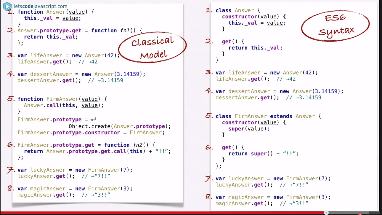 Nom : OO Javascript & ECMASCRIPT 6.png
Affichages : 126
Taille : 686,4 Ko